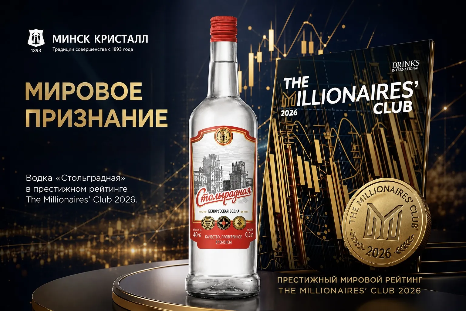 Водка «Стольградная» вошла в рейтинг The Millionaire's Club 2026 | Наши последние новости